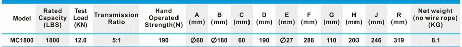 1800lbs Tp-Lifting Mc Lifting Hoist Bearing Brake Wire Rope Strap Manual Winch