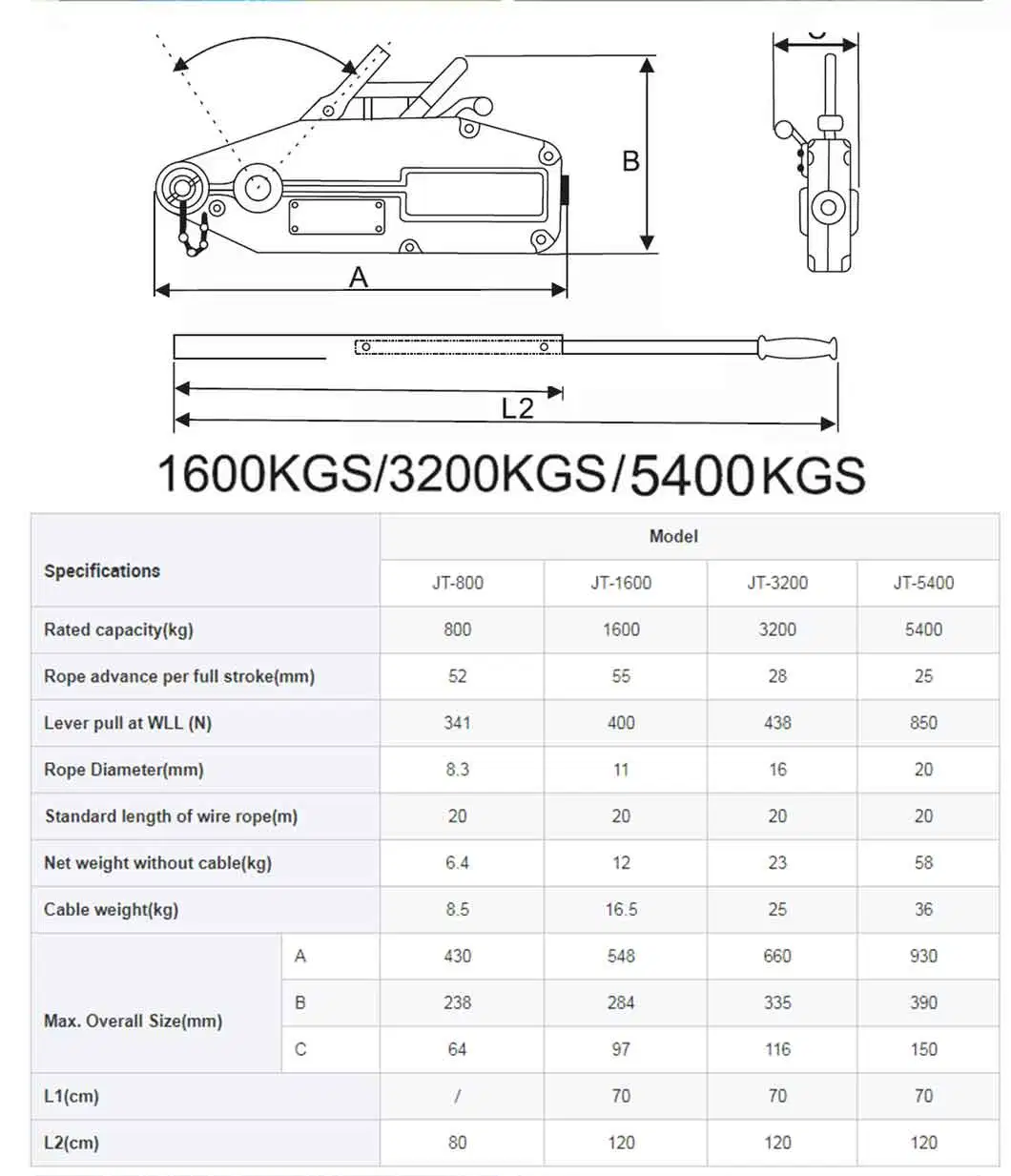 Lifting Wire Rope Hand Manual Hoist Winch